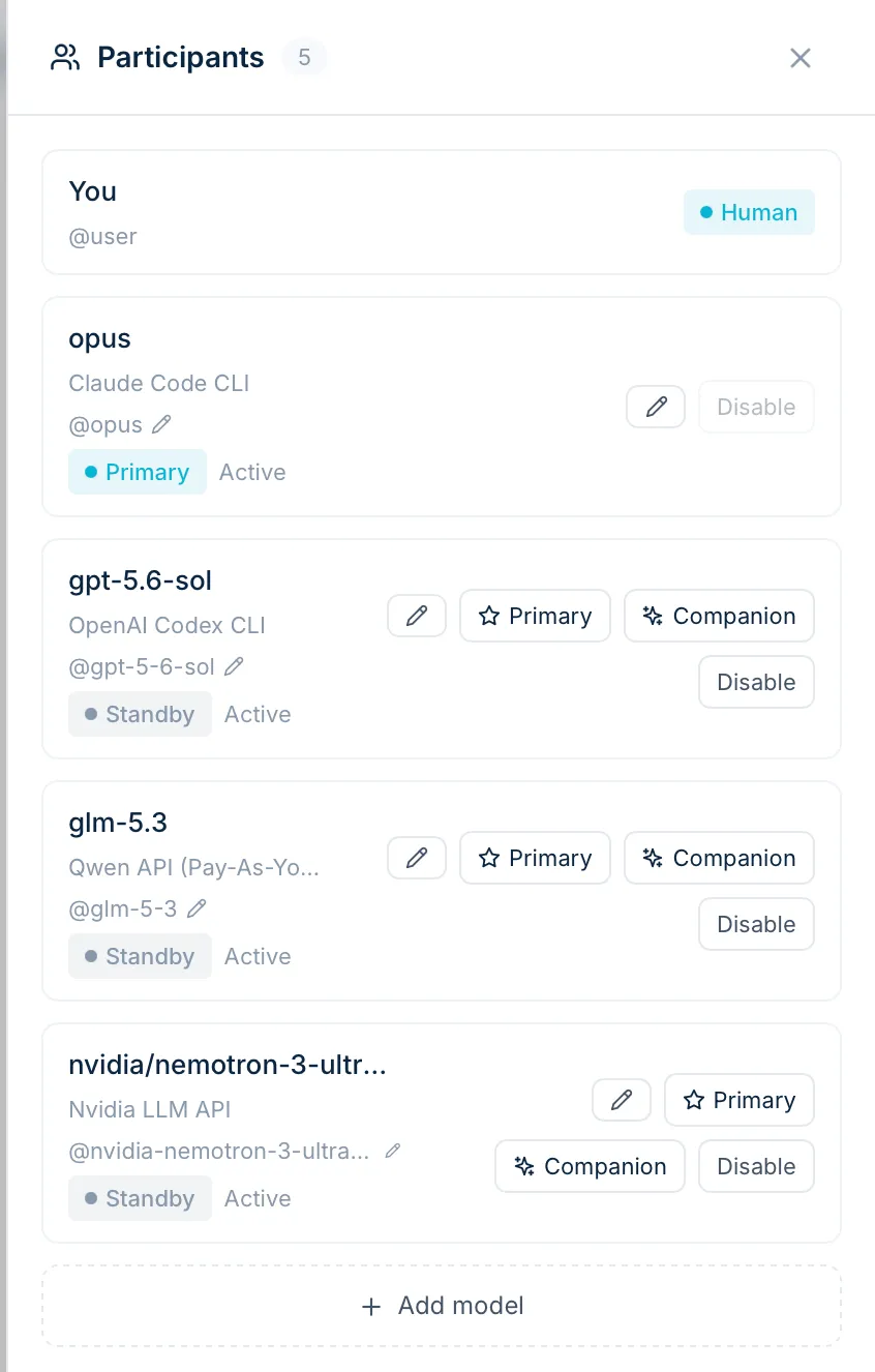 The Participants panel of a room: you, opus on Claude Code CLI as the primary, and gpt-5.6-sol on Codex CLI, glm-5.3 on the Qwen API and an Nvidia Nemotron model on standby, each with buttons to make it primary or companion or to disable it
